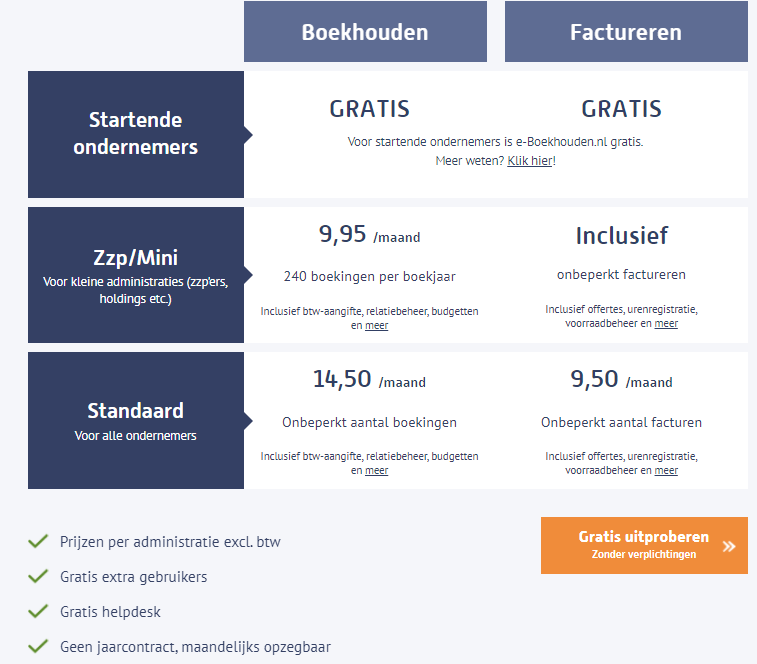 prijzen e-boekhouden.nl